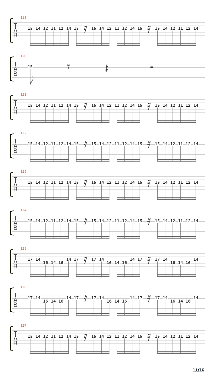 Know The Difference吉他谱