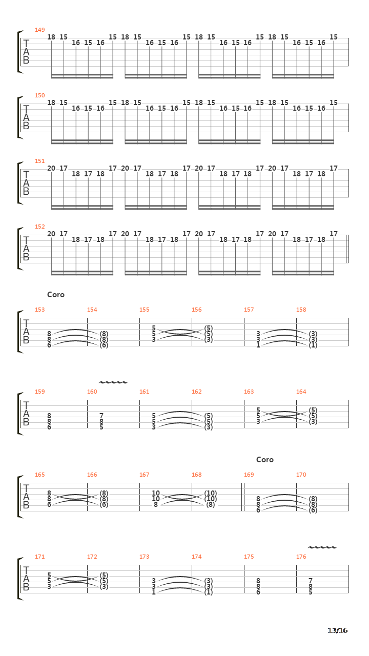 Know The Difference吉他谱