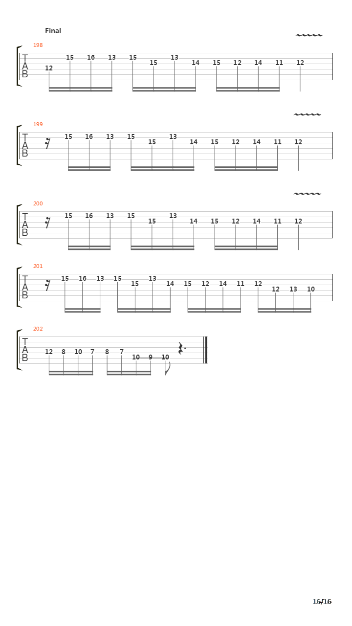 Know The Difference吉他谱