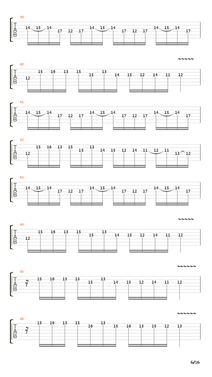 Know The Difference吉他谱