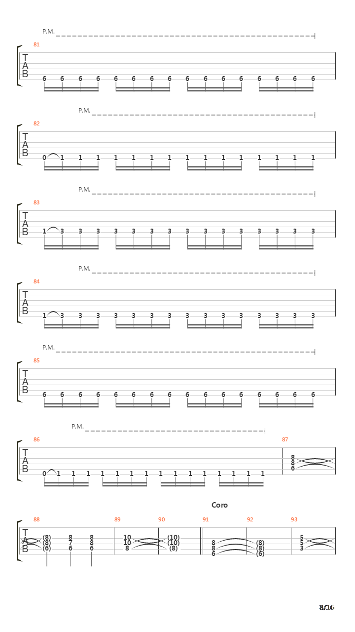 Know The Difference吉他谱