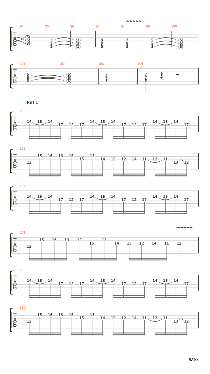 Know The Difference吉他谱