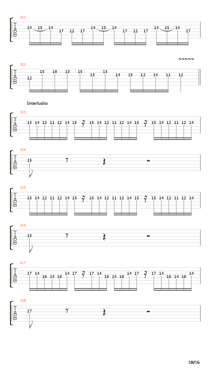 Know The Difference吉他谱