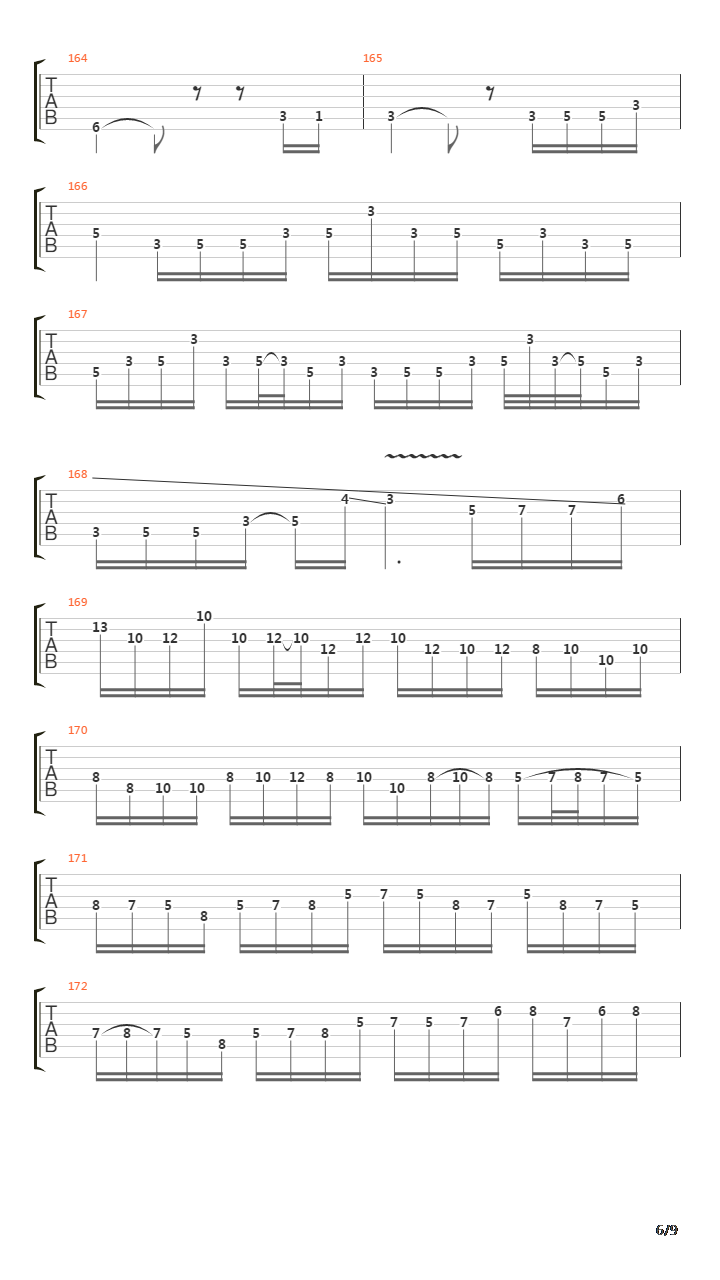 Learning To Fly吉他谱