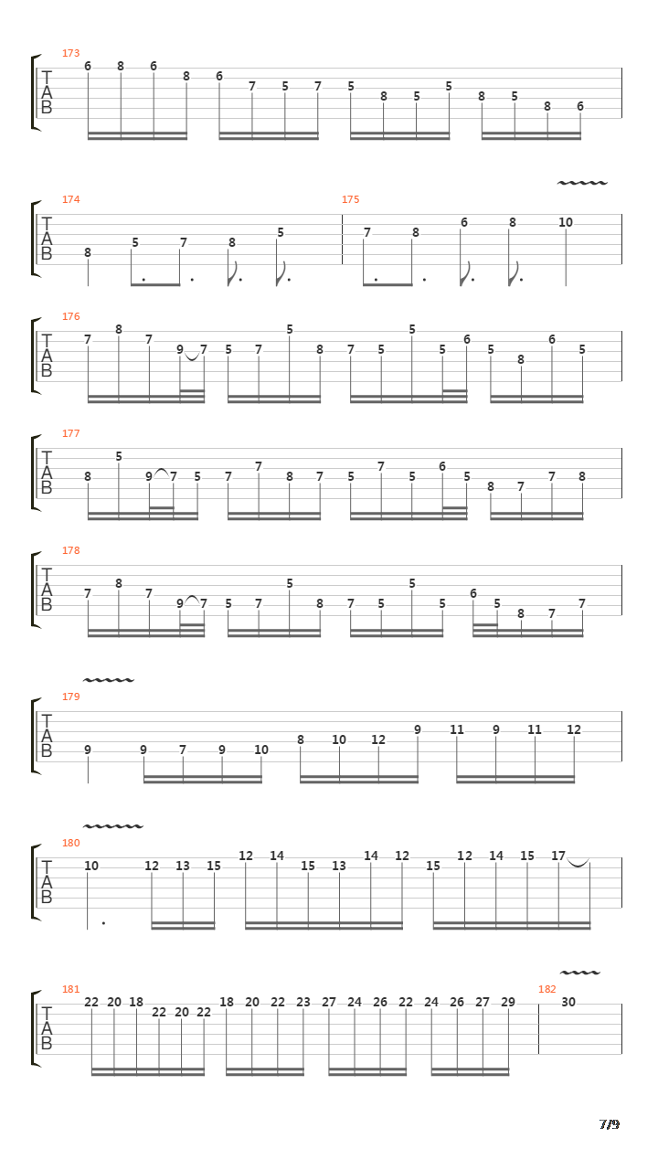 Learning To Fly吉他谱