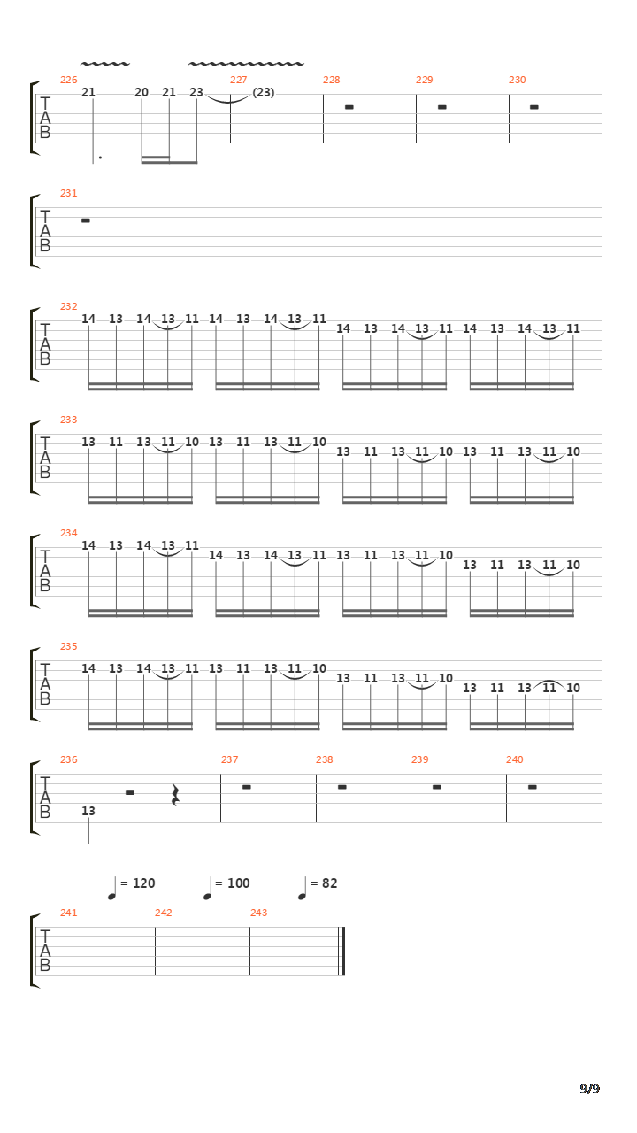 Learning To Fly吉他谱