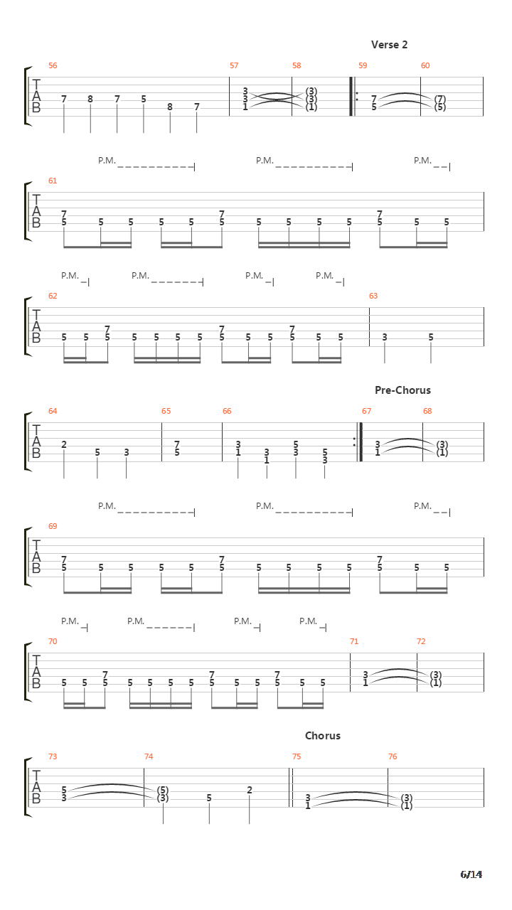 No Turning Back吉他谱
