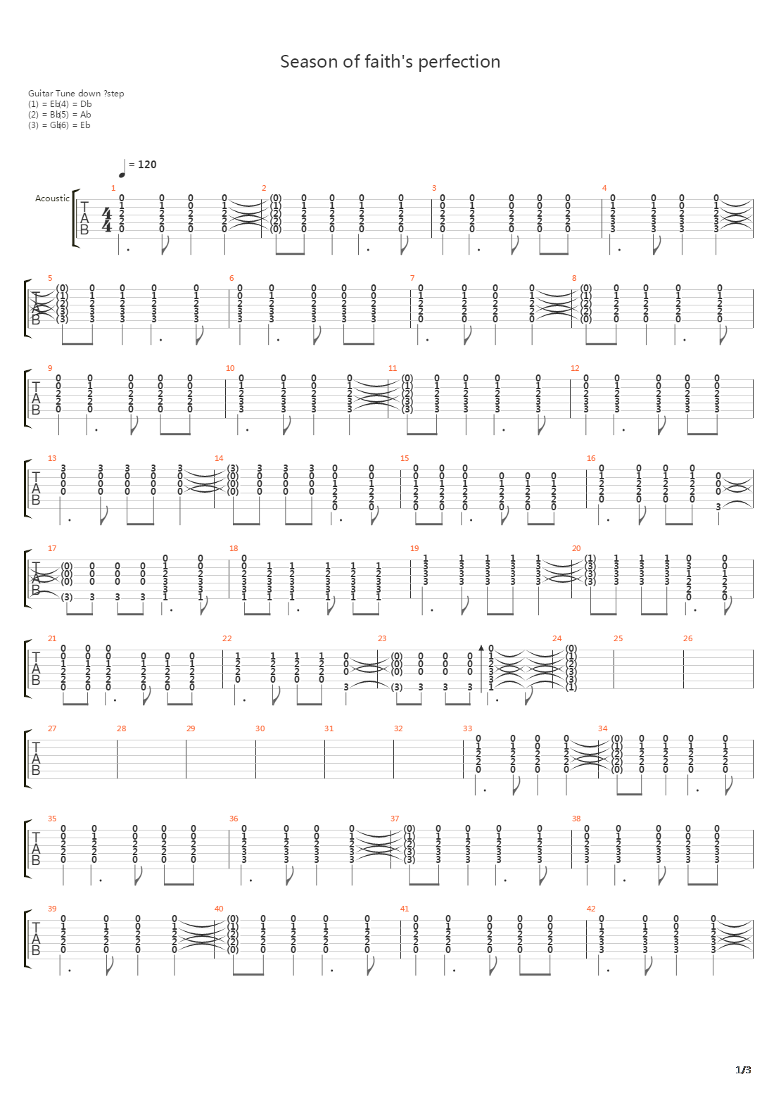 Season Of Faiths Perfection吉他谱