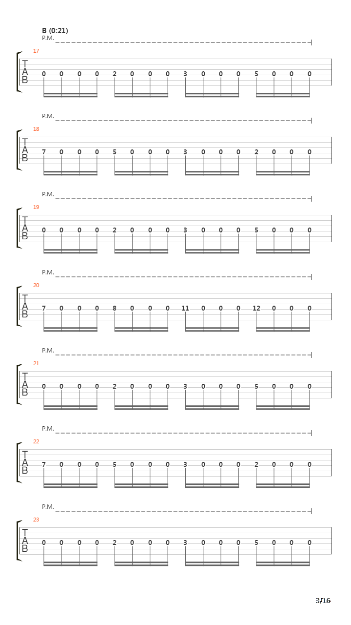 Stratofortress吉他谱