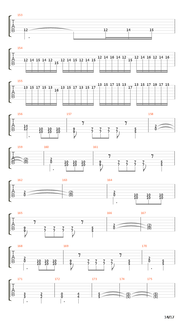 Stratovarius吉他谱