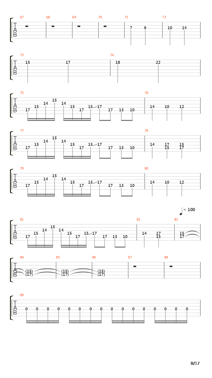 Stratovarius吉他谱