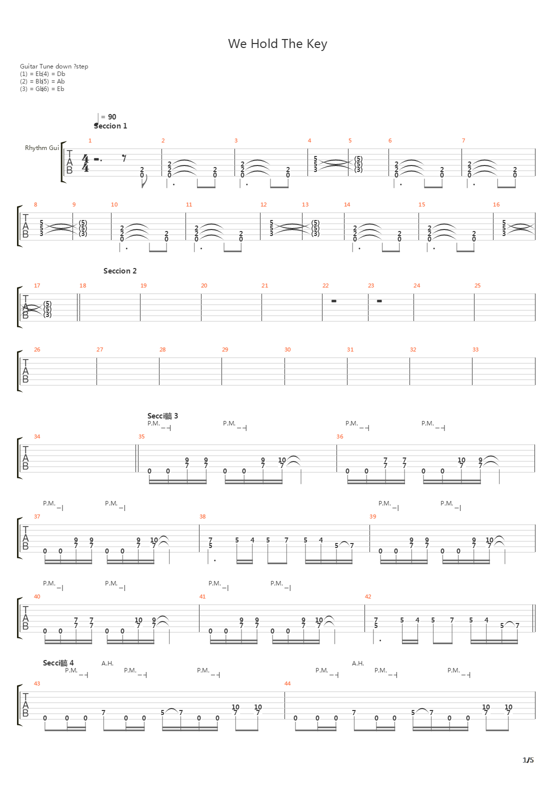 We Hold The Key吉他谱