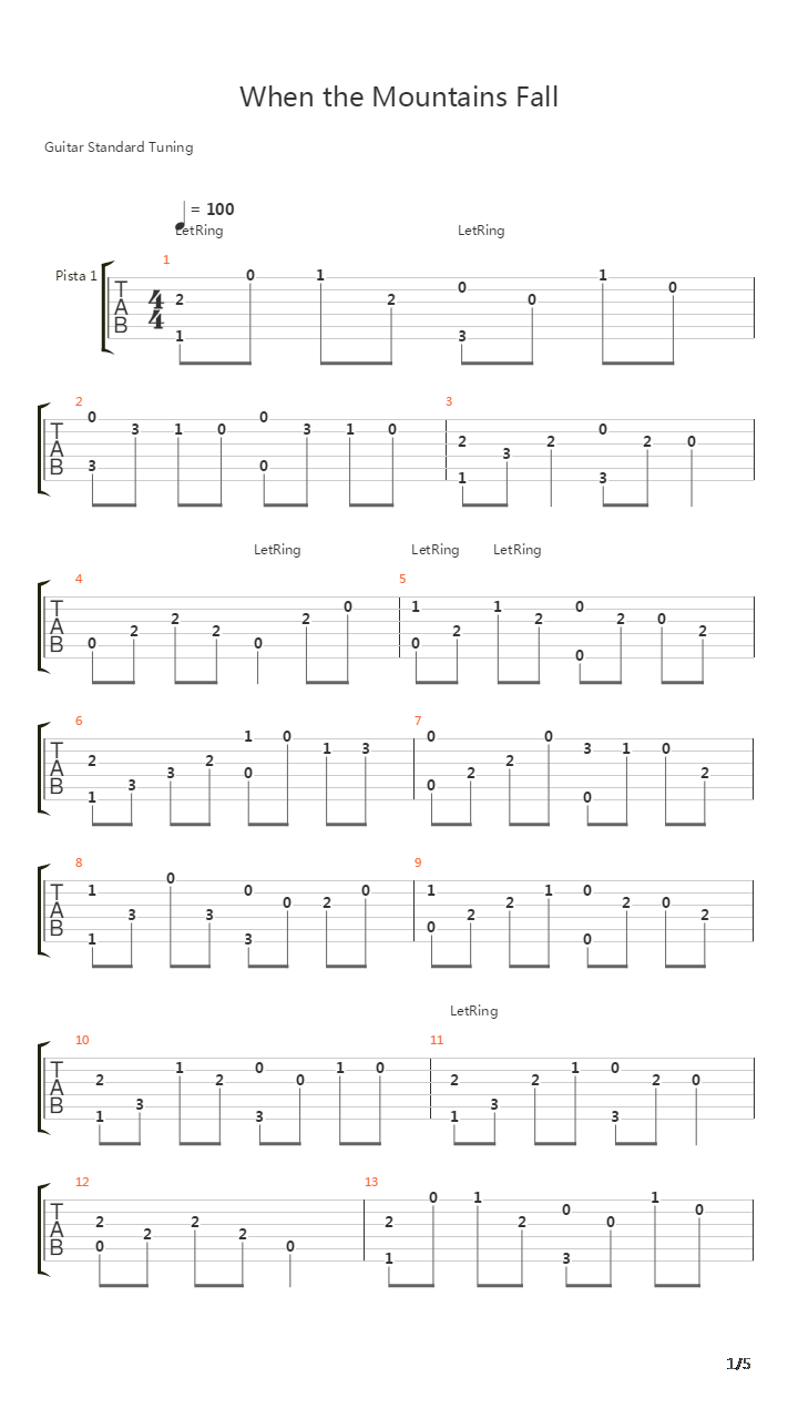 When Mountains Fall吉他谱
