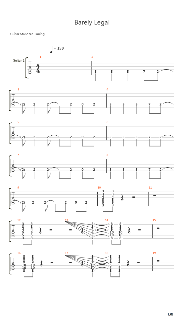 Barely Legal吉他谱