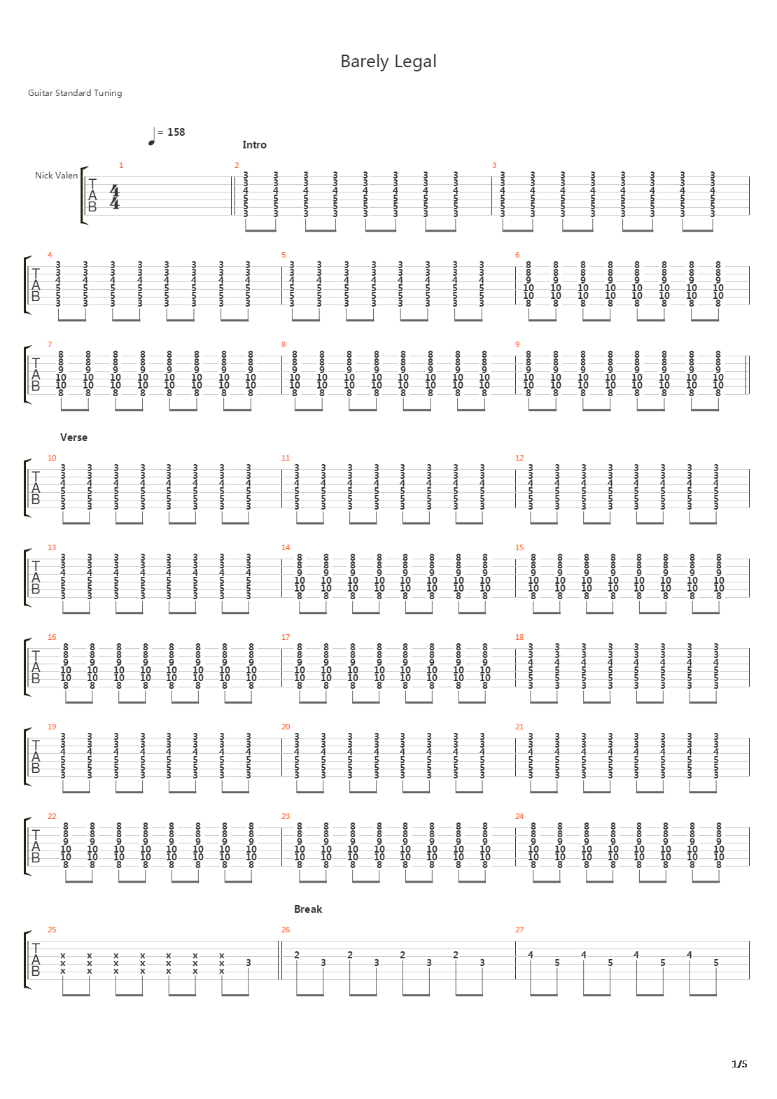 Barely Legal吉他谱