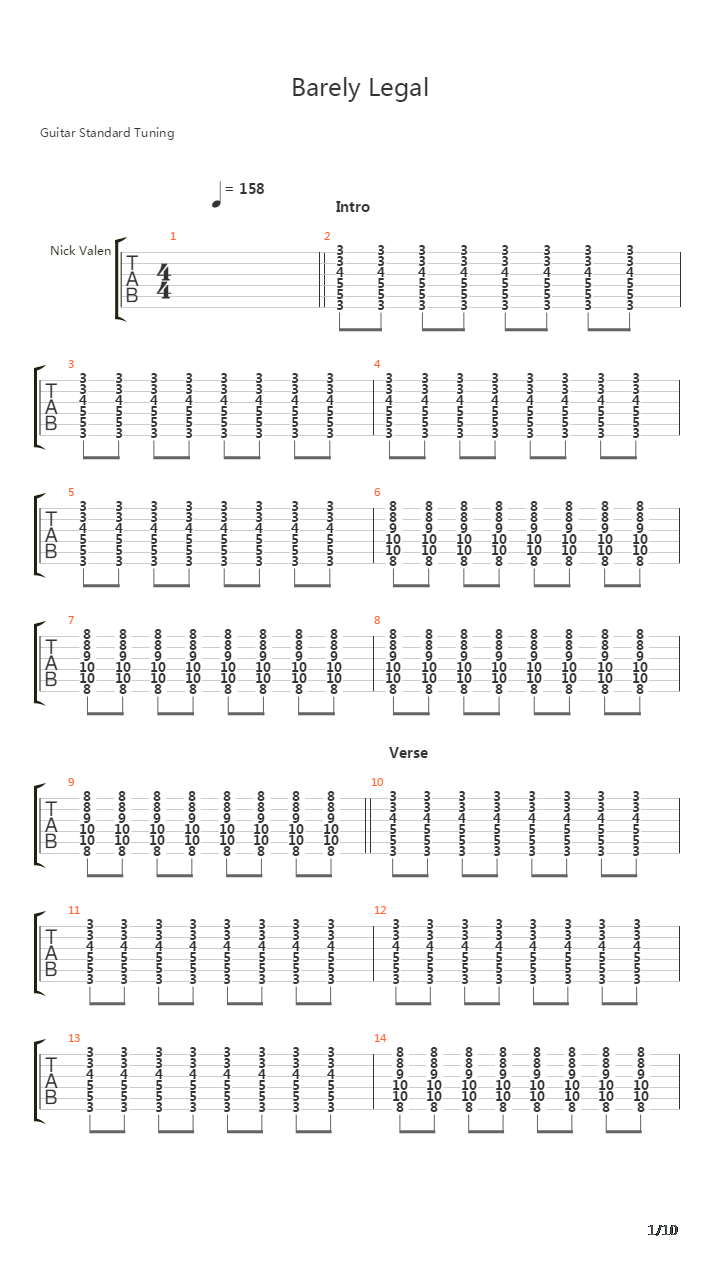 Barely Legal吉他谱