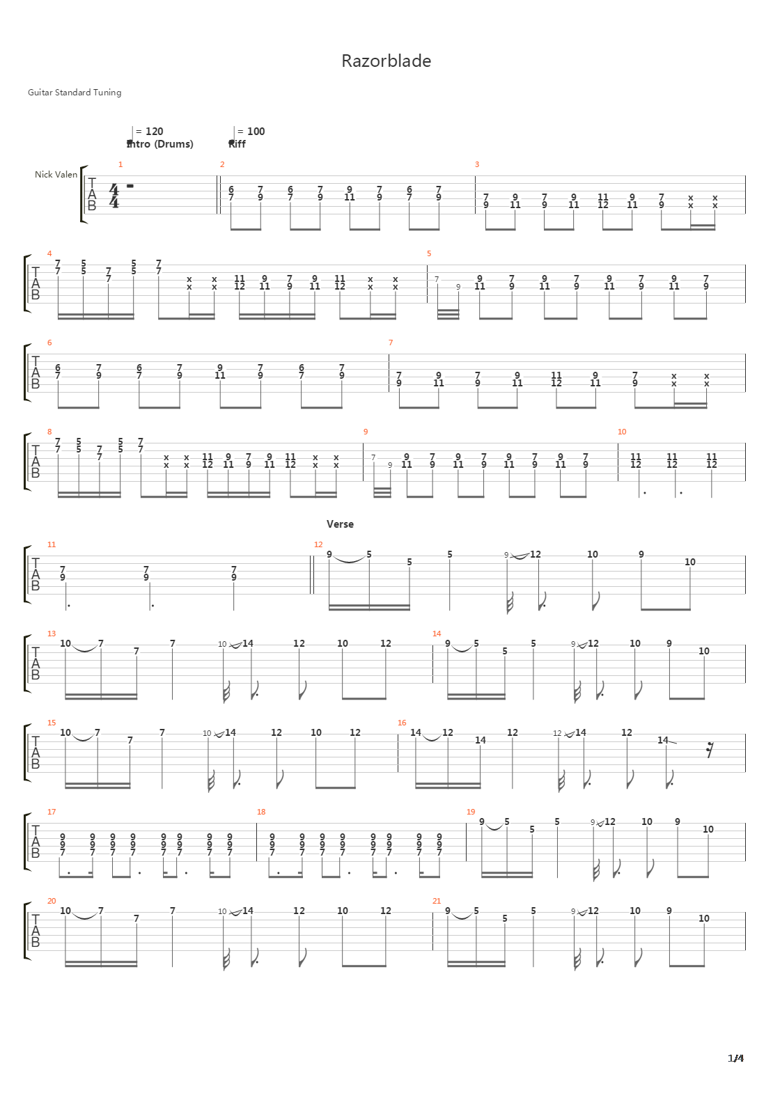 Razor Blade吉他谱