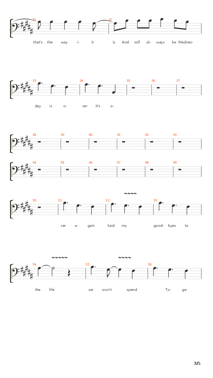 The Way It Is吉他谱