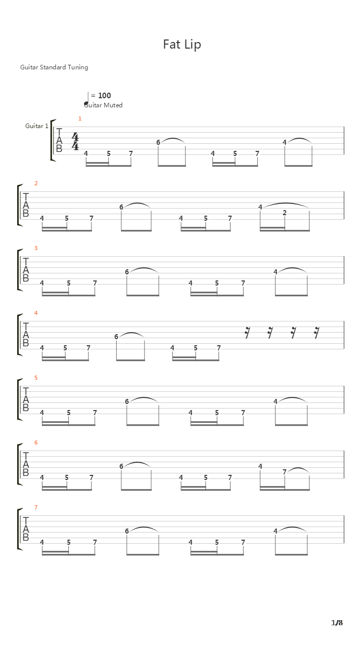 Fat Lip吉他谱