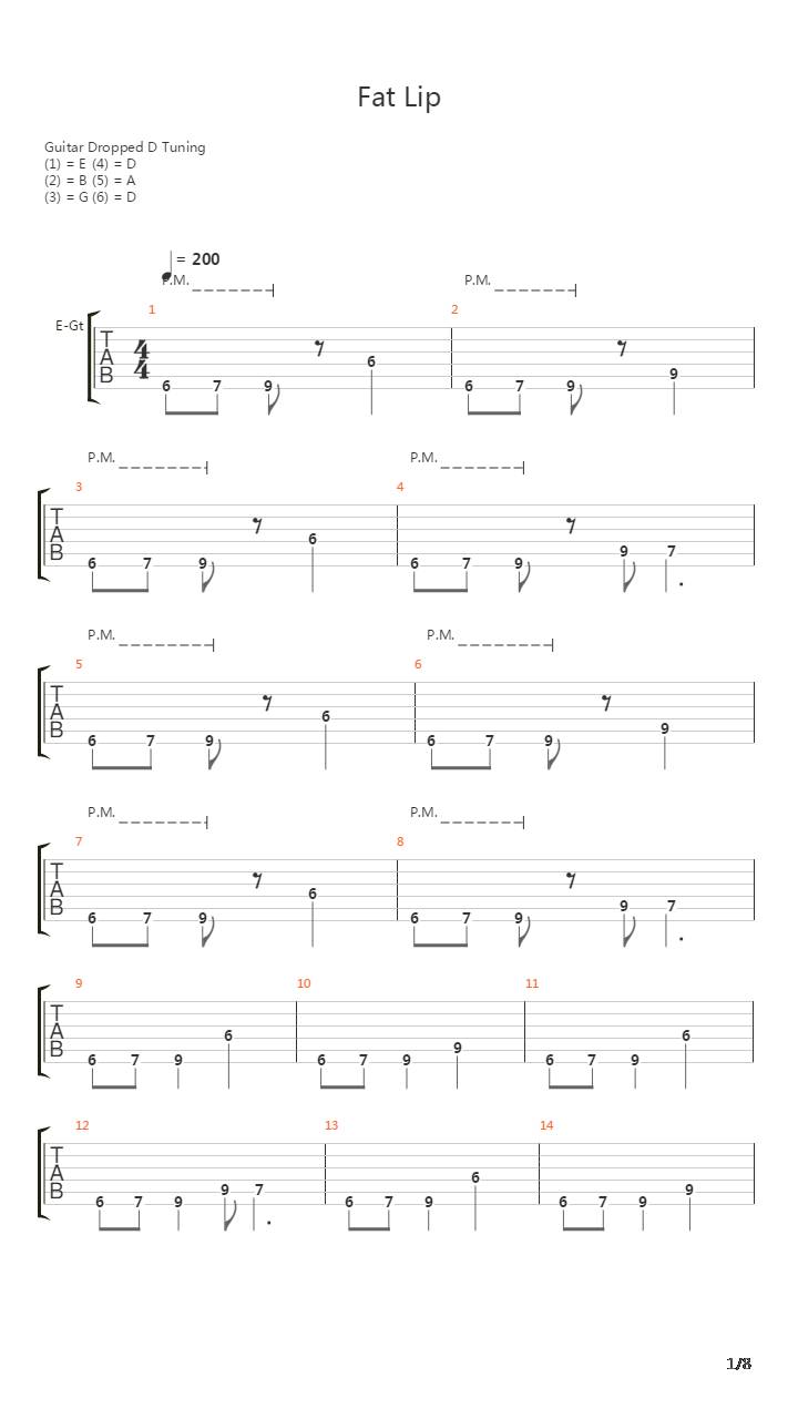 Fat Lip吉他谱