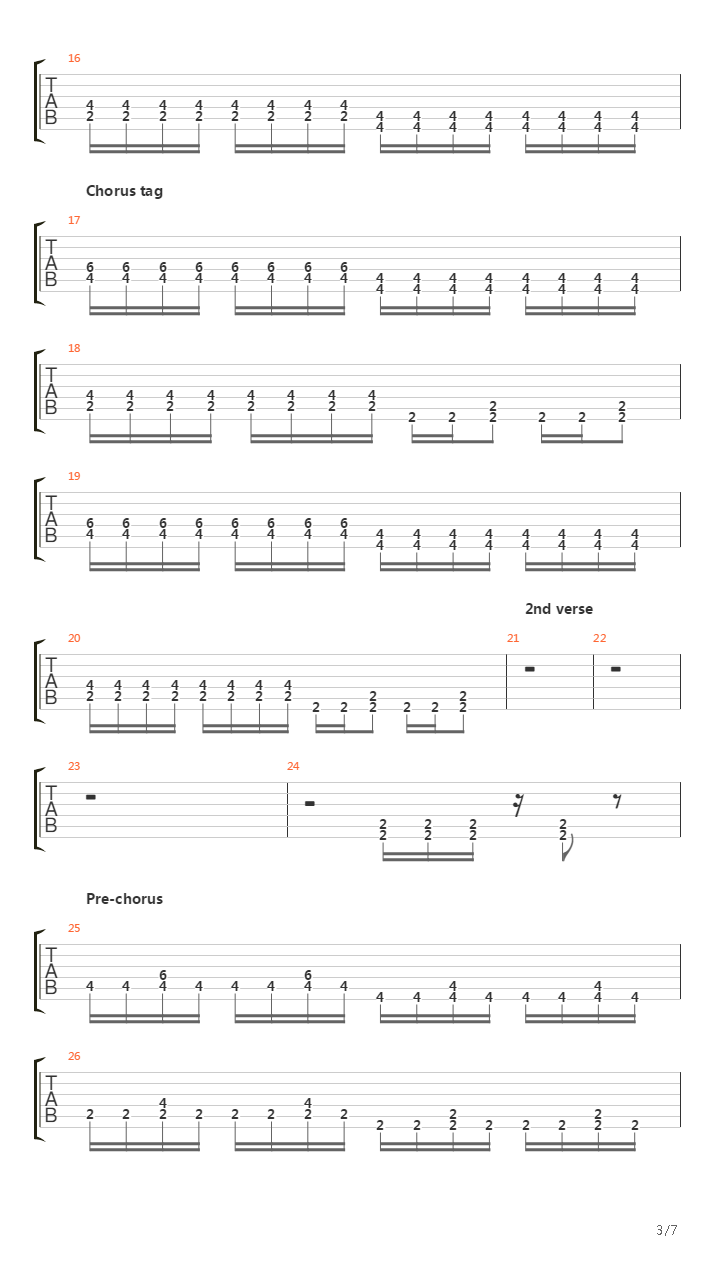 How You Remind Me吉他谱