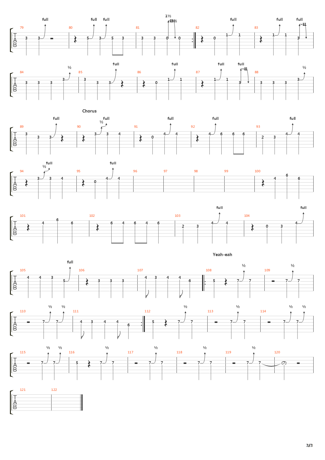 How You Remind Me吉他谱