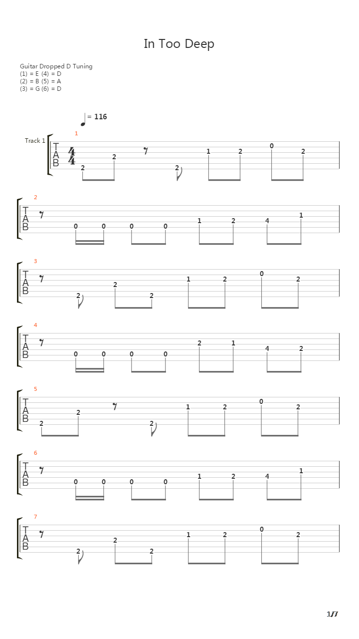 In Too Deep吉他谱