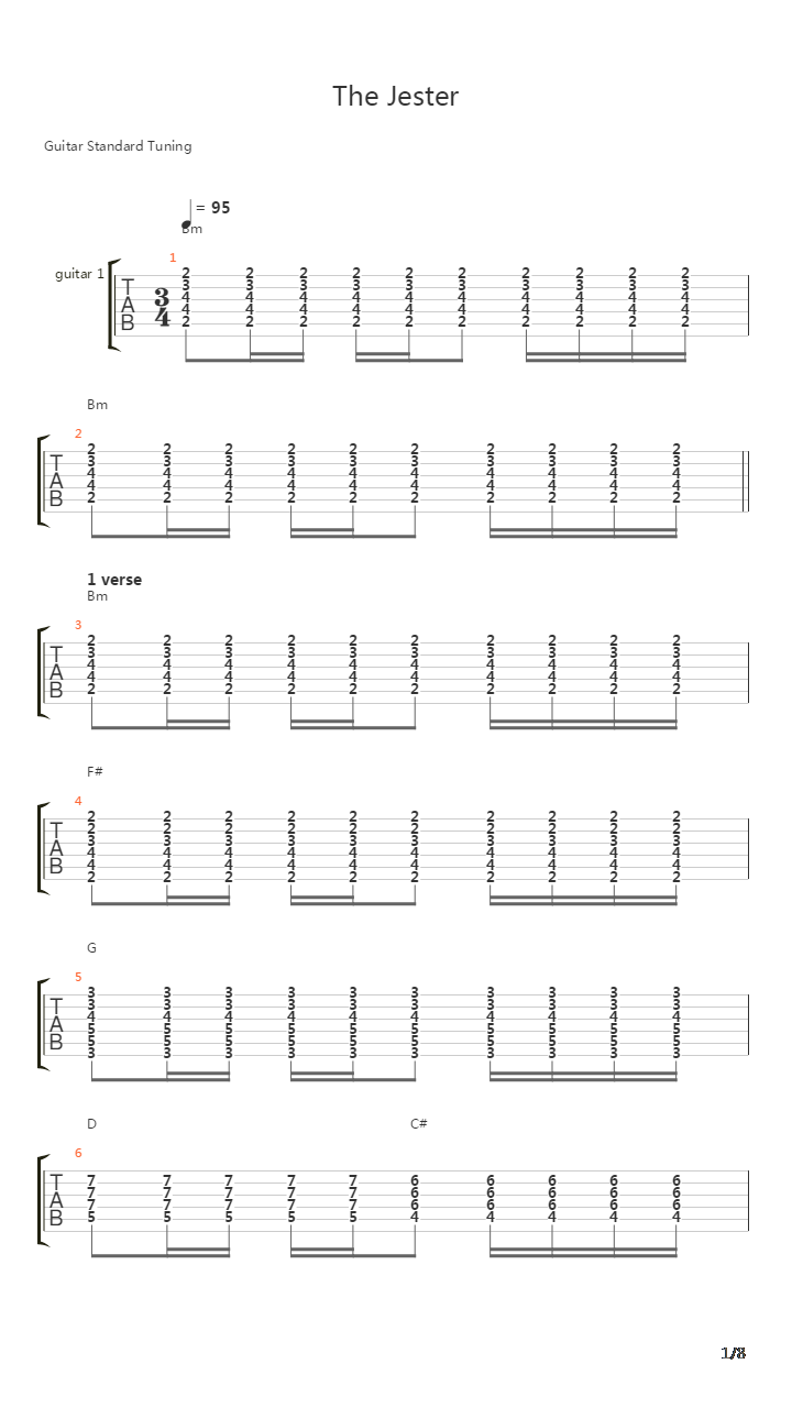 Jester吉他谱