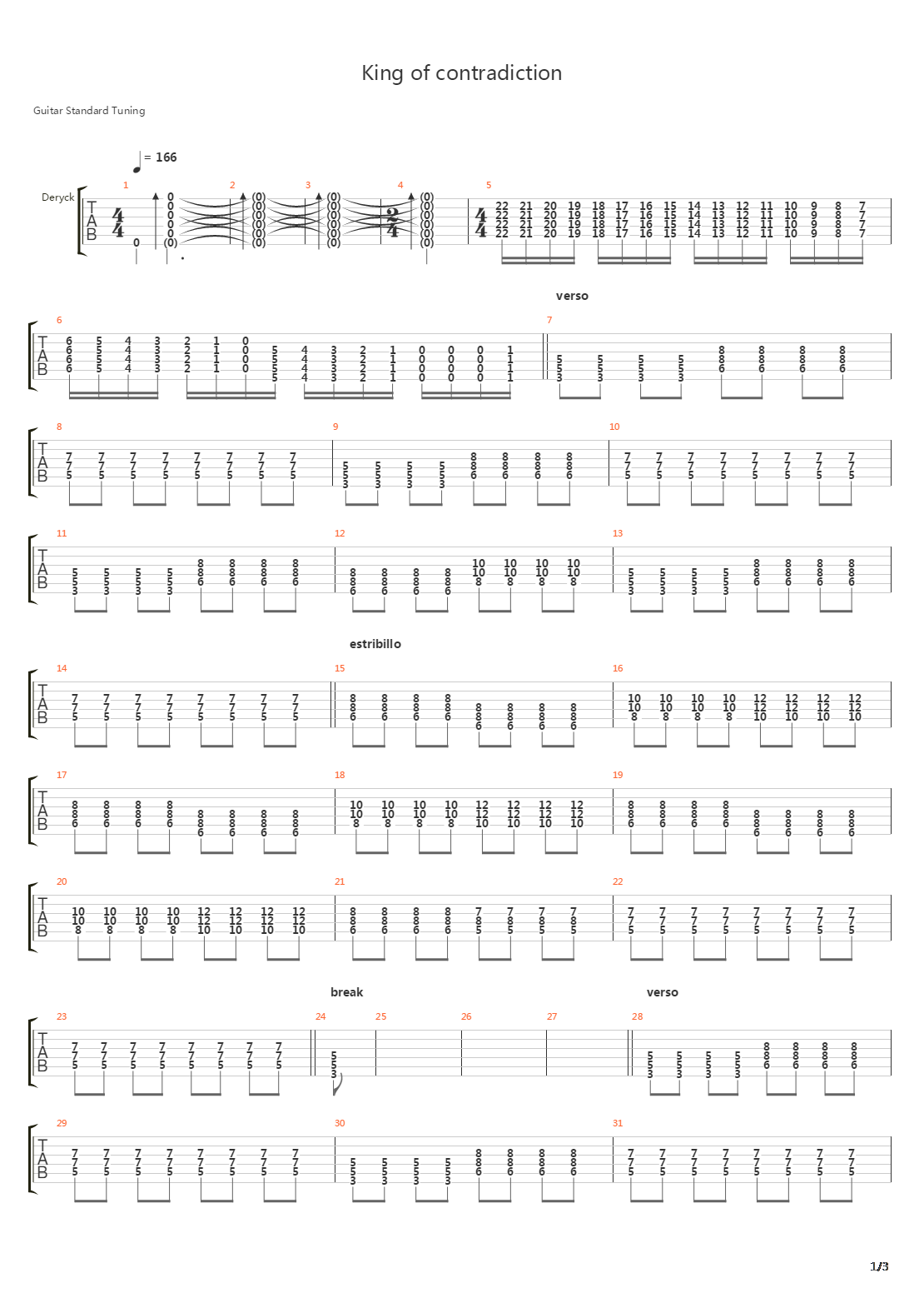 King Of Contradiction吉他谱