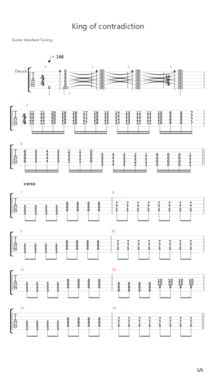 King Of Contradiction吉他谱