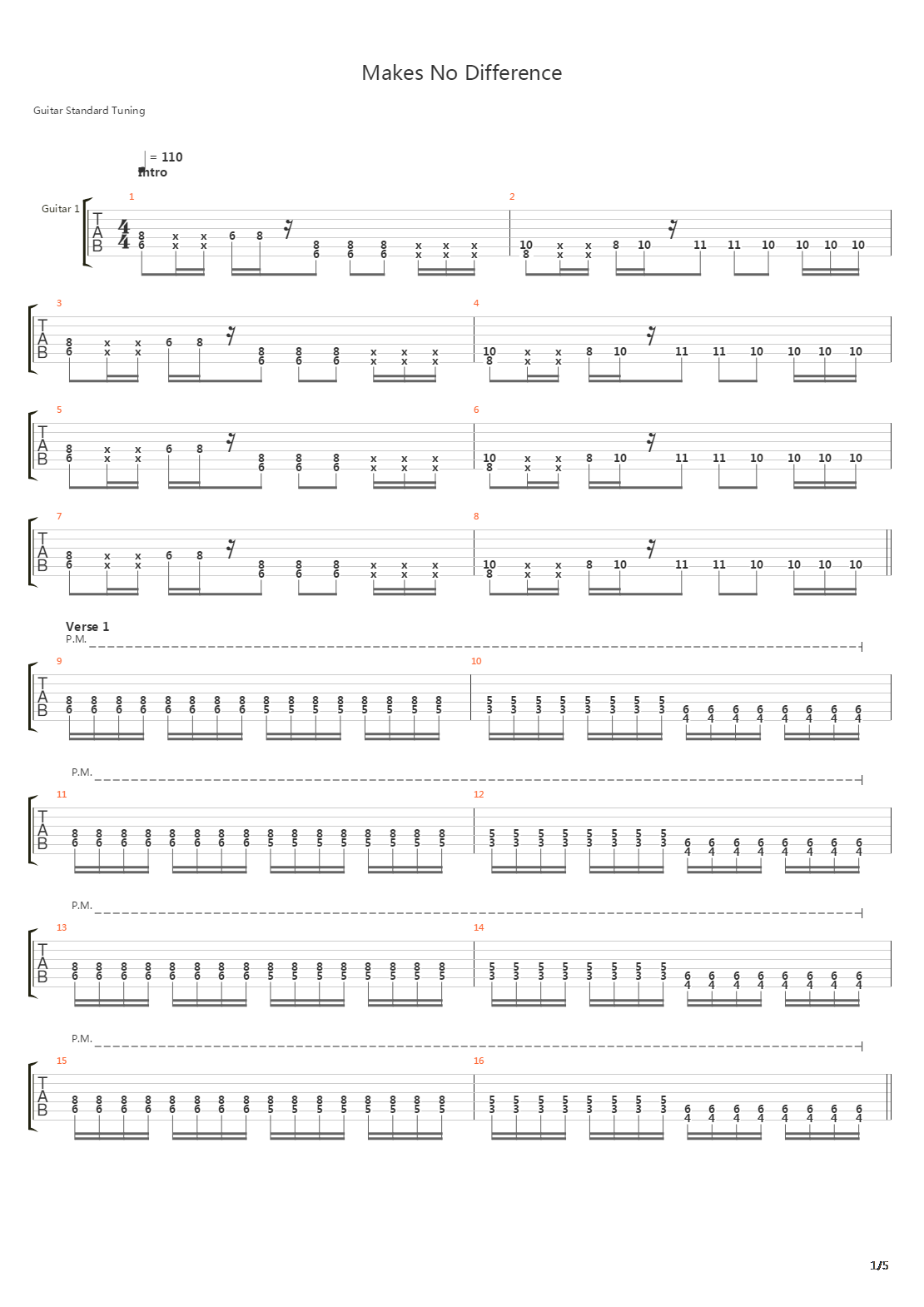 Makes No Difference吉他谱