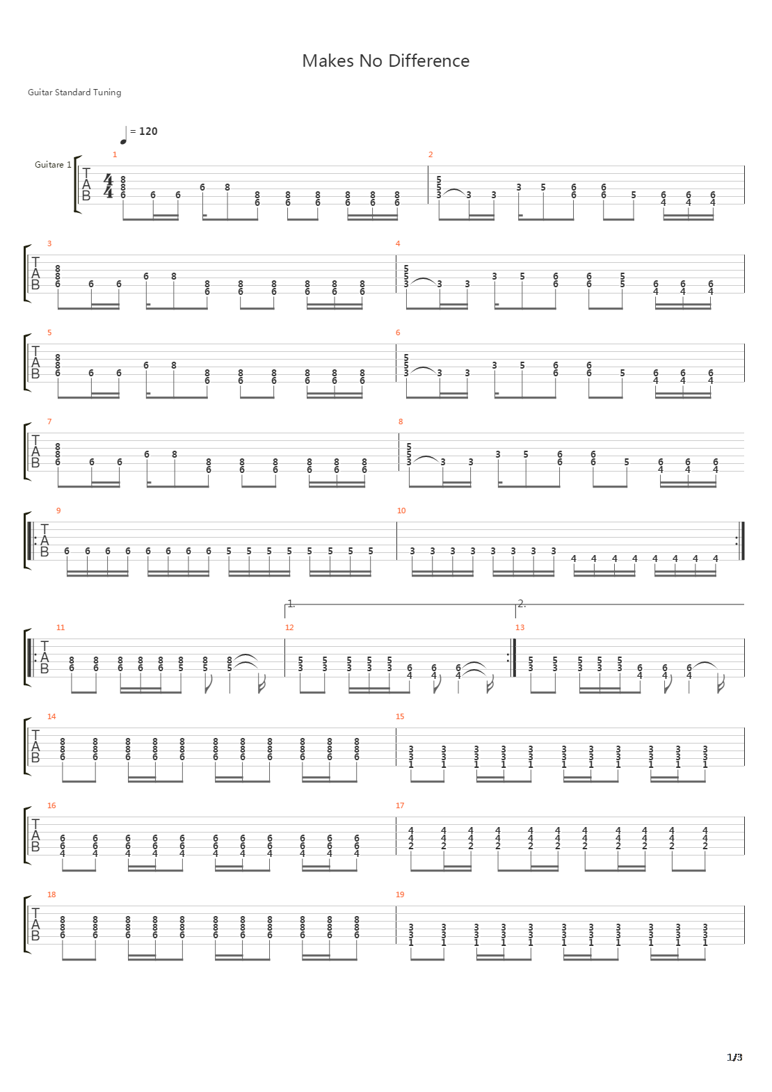 Makes No Difference吉他谱