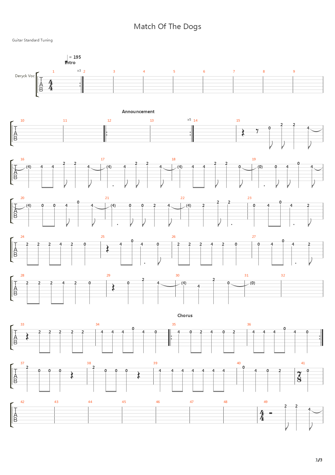 March Of The Dogs吉他谱