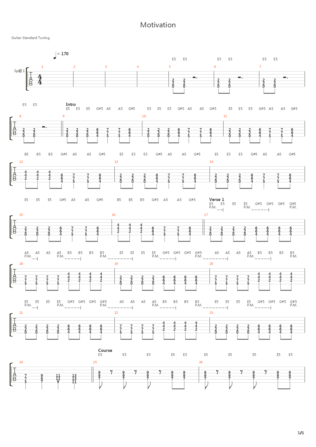 Motivation吉他谱