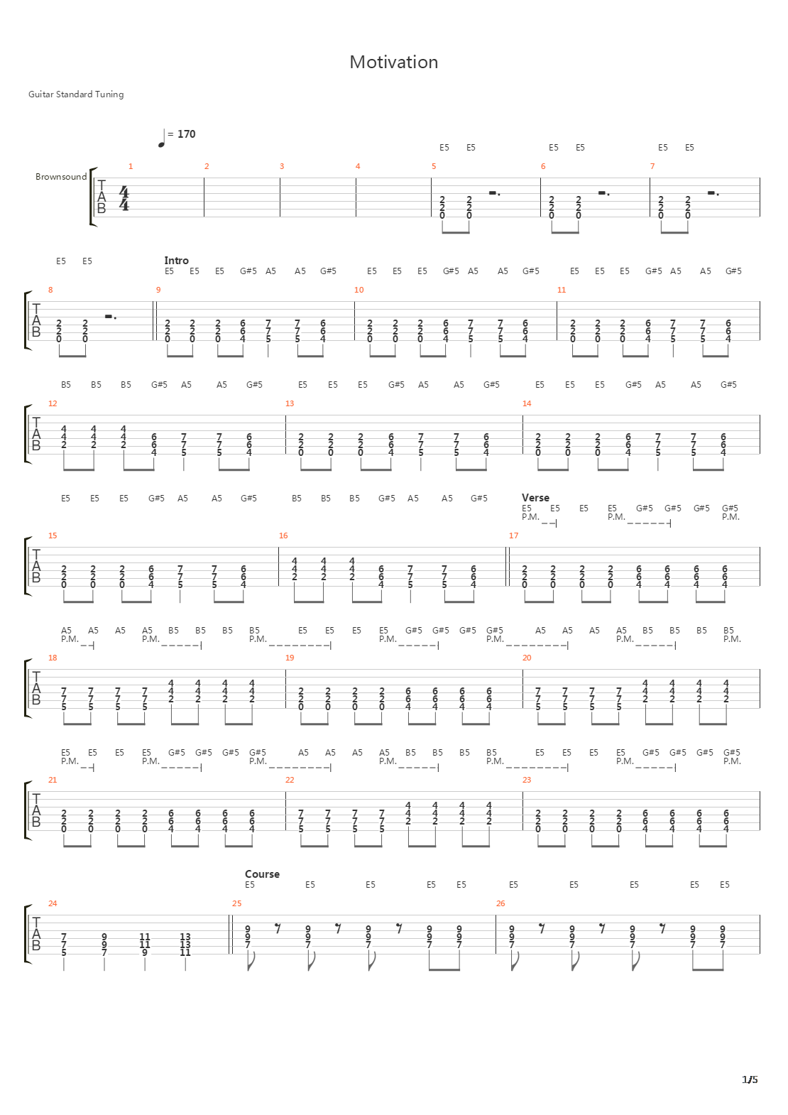 Motivation吉他谱