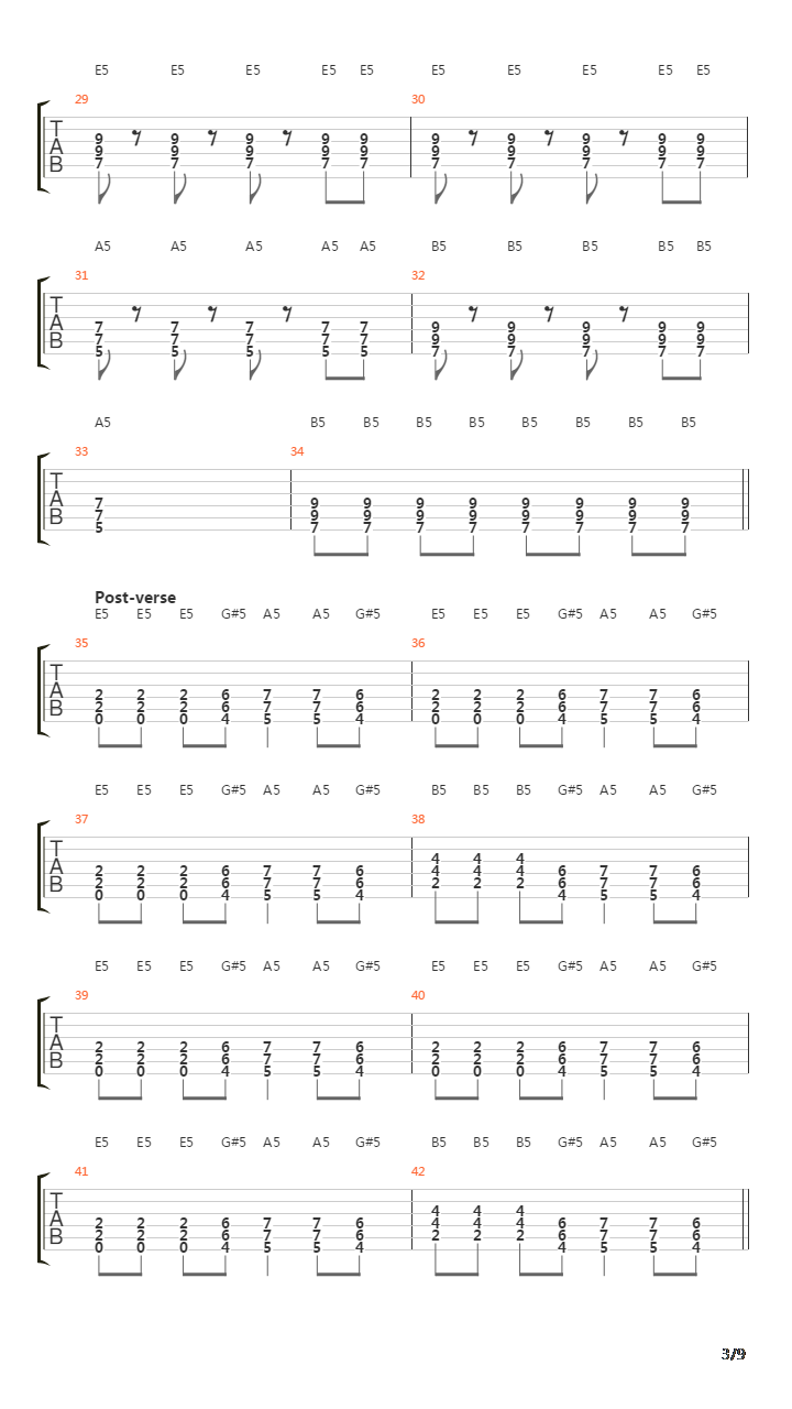 Motivation吉他谱