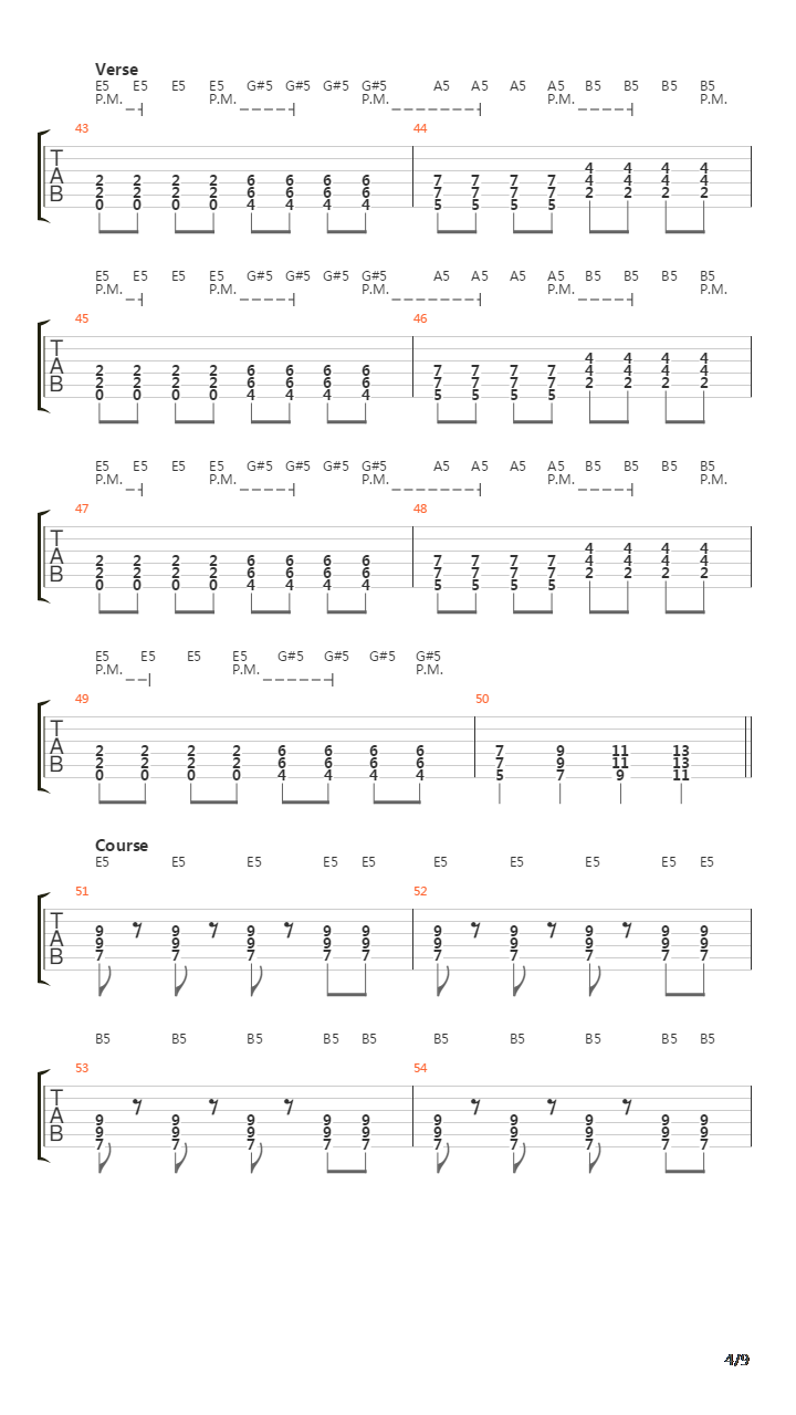 Motivation吉他谱