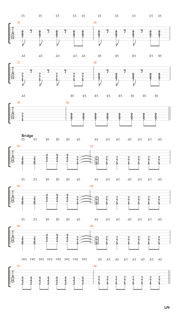 Motivation吉他谱