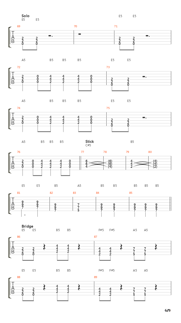 Motivation吉他谱