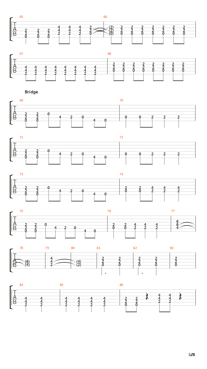 Motivation吉他谱