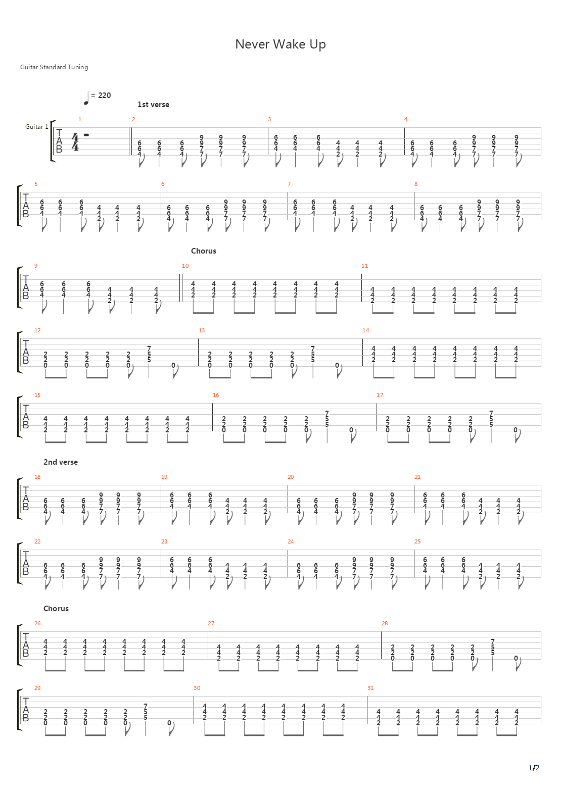Never Wake Up吉他谱