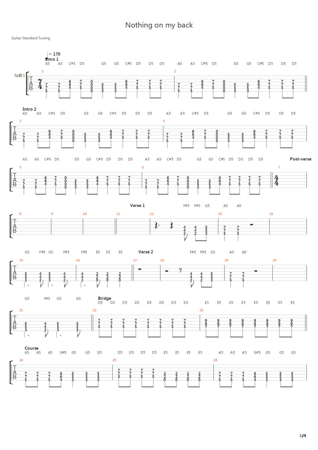 Nothing On My Back吉他谱