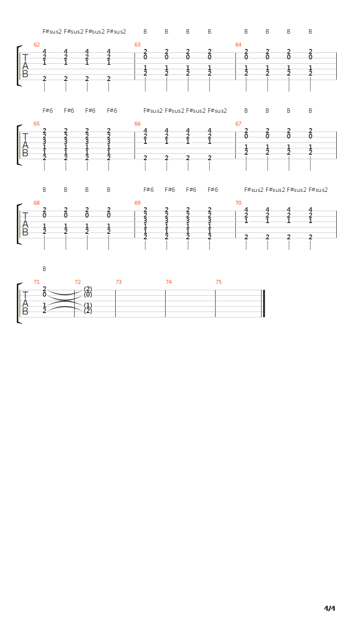 Pieces吉他谱