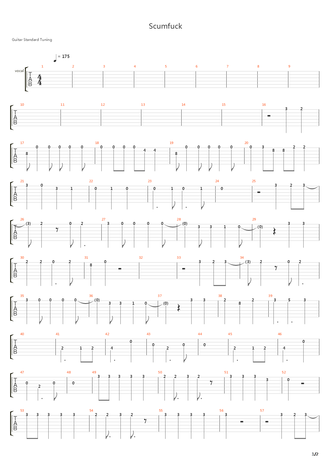 Scumfuck吉他谱