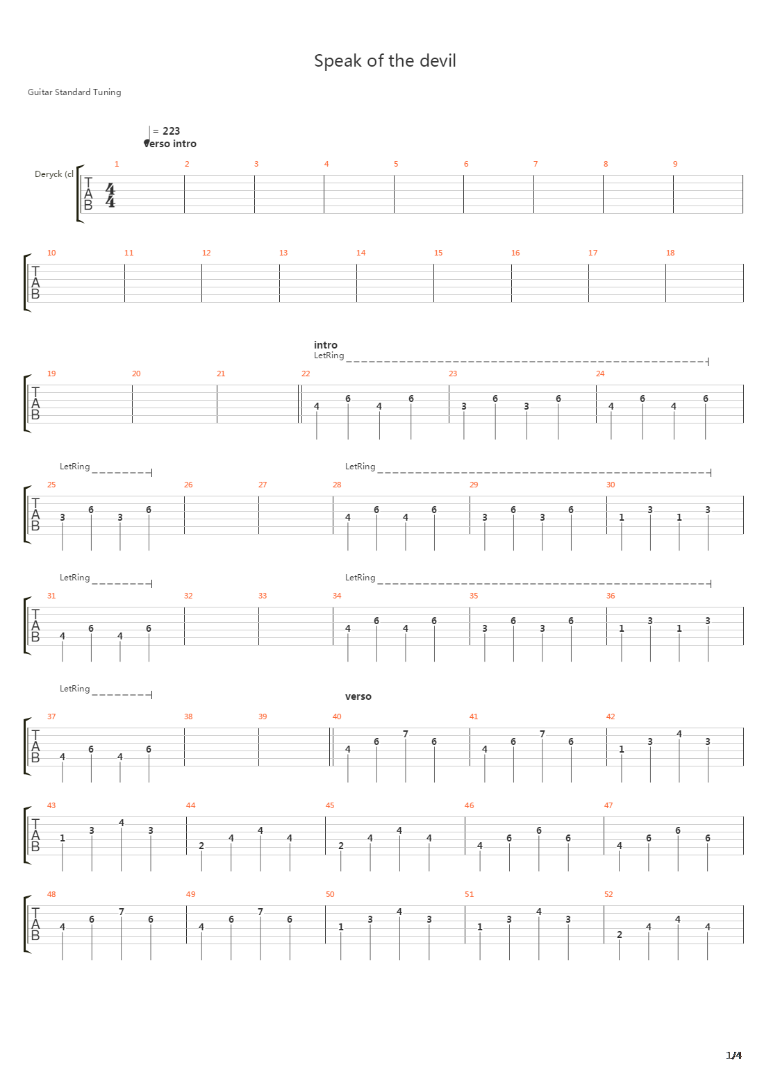 Speak Of The Devil吉他谱
