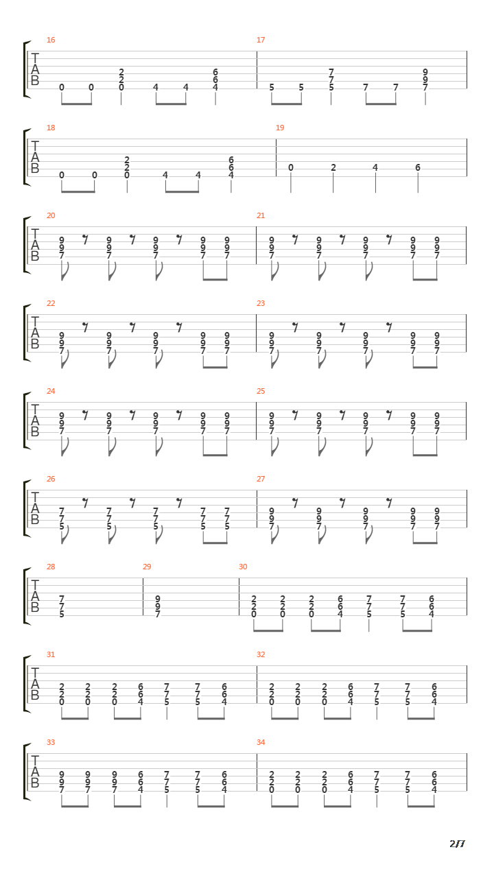 Motivation吉他谱