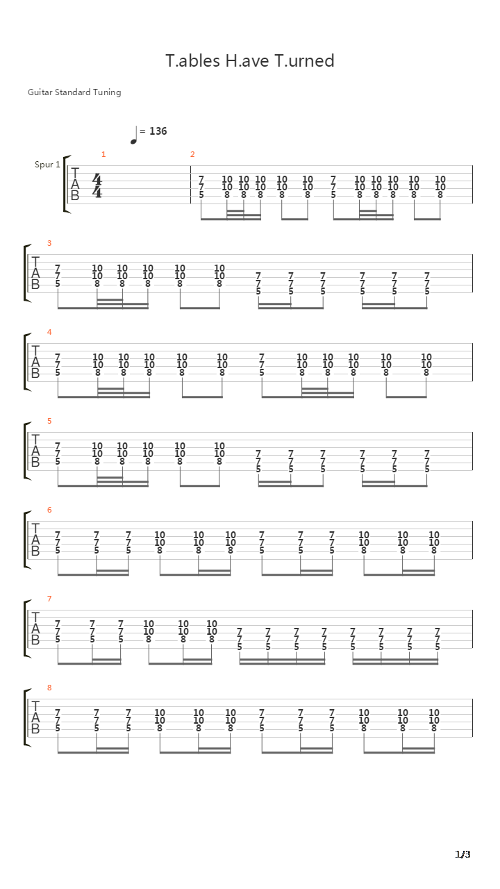 Tables Have Turned Tht吉他谱