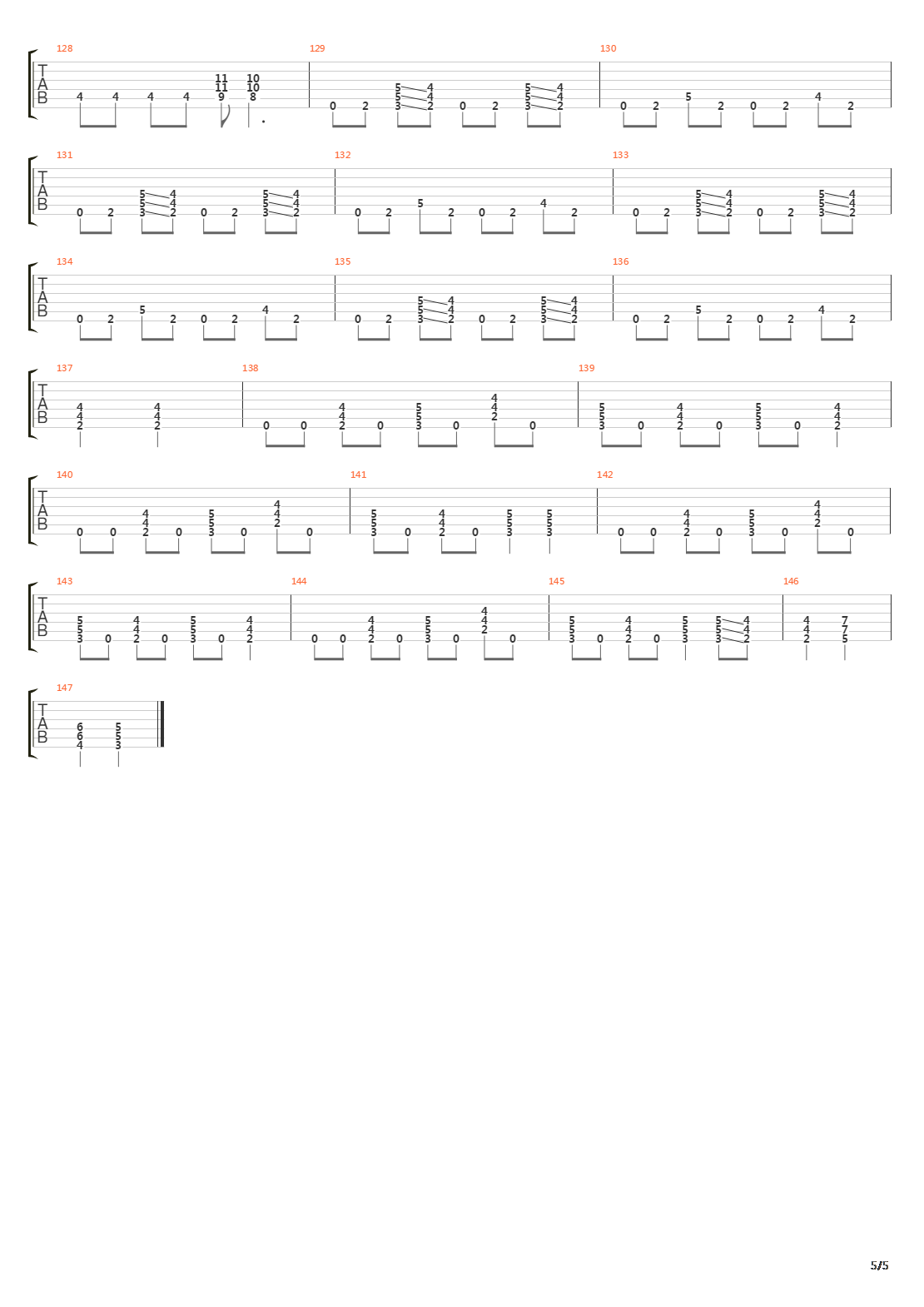 The Bitter End吉他谱