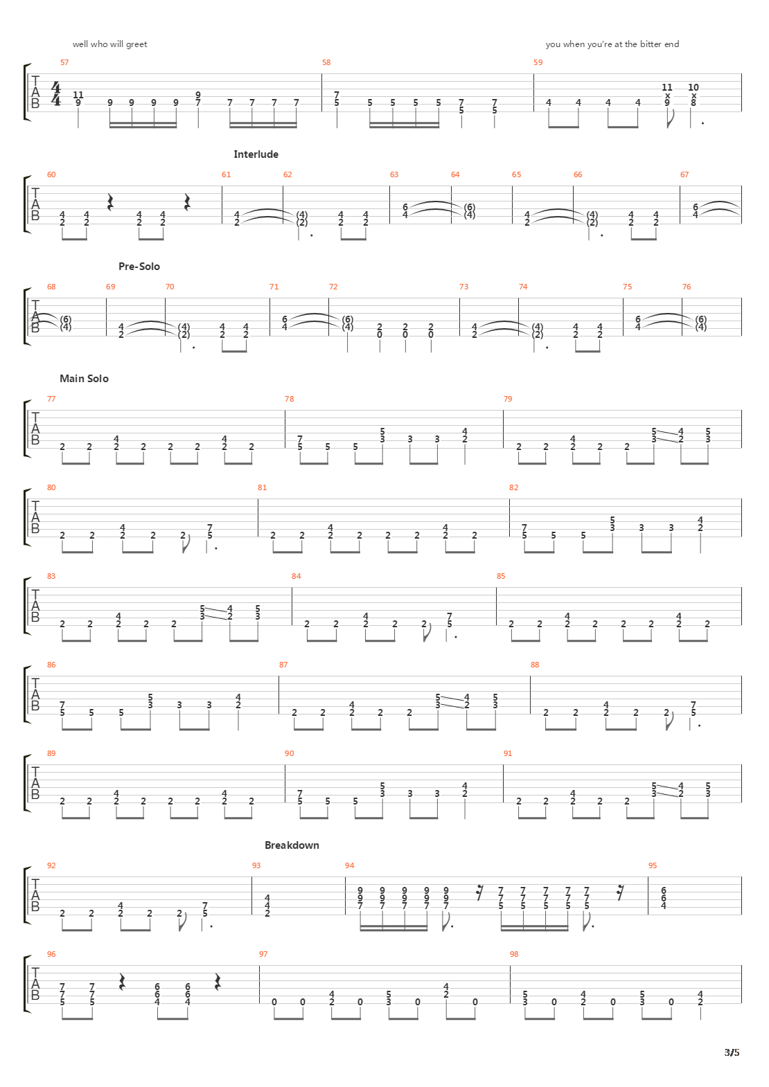 The Bitter End吉他谱