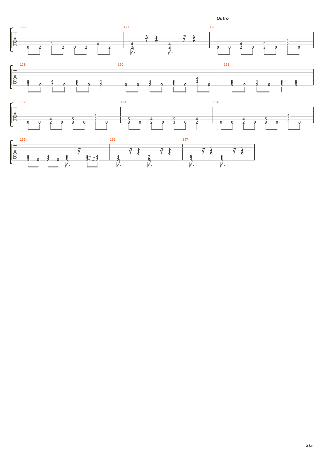 The Bitter End吉他谱